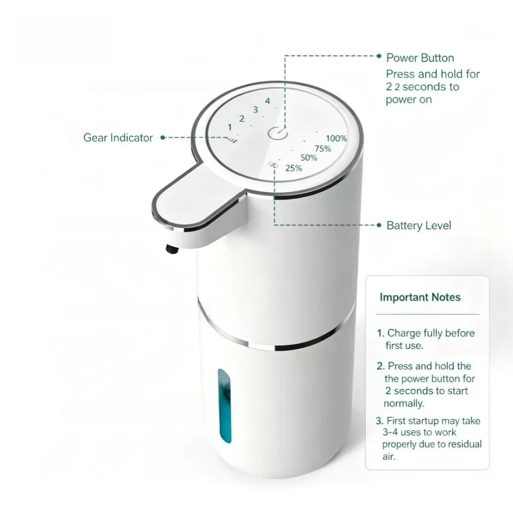 Dispensador Automático de Jabón en Espuma | Sin Contacto & Recargable